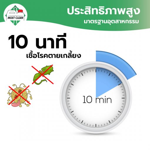 ฆ่าเชื้อโรคภายใน 10 นาที