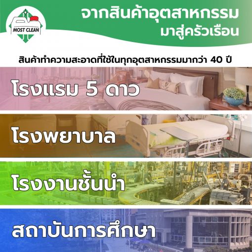 ตัวอย่างลูกค้า