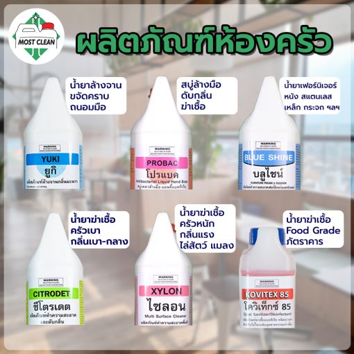 ผลิตภัณฑ์ห้องครัว