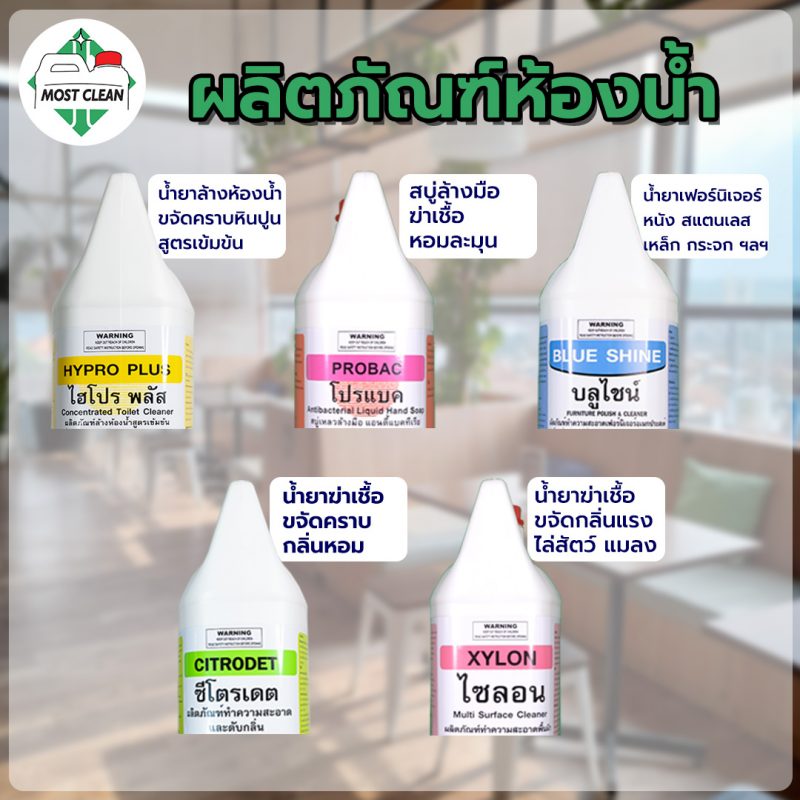 ผลิตภัณฑ์ห้องน้ำ