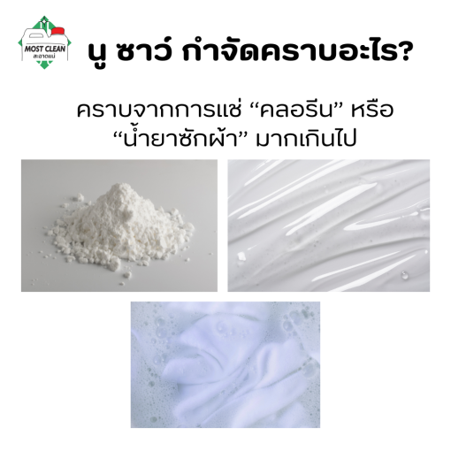 Nu Sour ผงล้างคลอรีน